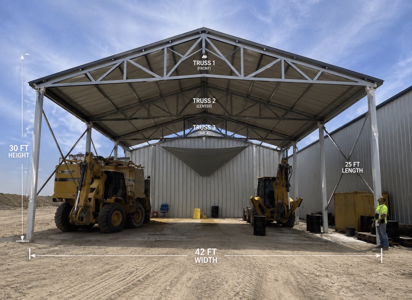 Steel canopy structure, 42 ft wide by 30 ft high by 25 ft deep, three-truss build